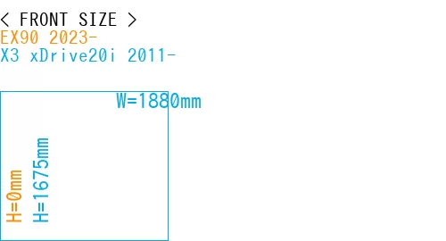 #EX90 2023- + X3 xDrive20i 2011-